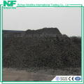 Chinesischer Low Ash Metallurgical Coke / Met Coke Preisindex